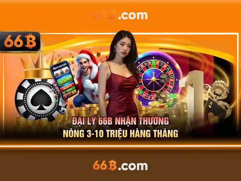 66b kw tổng quan chủ đề và giá trị