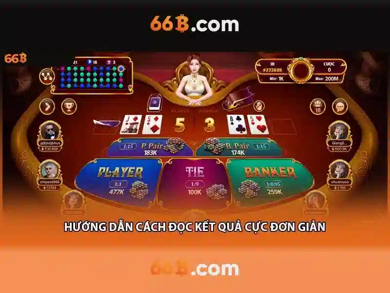 Giao diện nhà cái hoàn hảo
